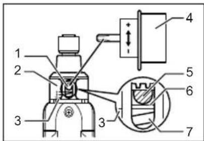MAKITA BFH040 - Einstellen des Anzugsmoments - 2