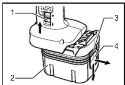 MAKITA BFH040 - Anbringen und Abnehmen des Akkus - 1
