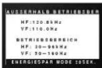 LG CS990DC - Meldung AUSSERHALB BETRIEBSBER wird angezeigt - 1