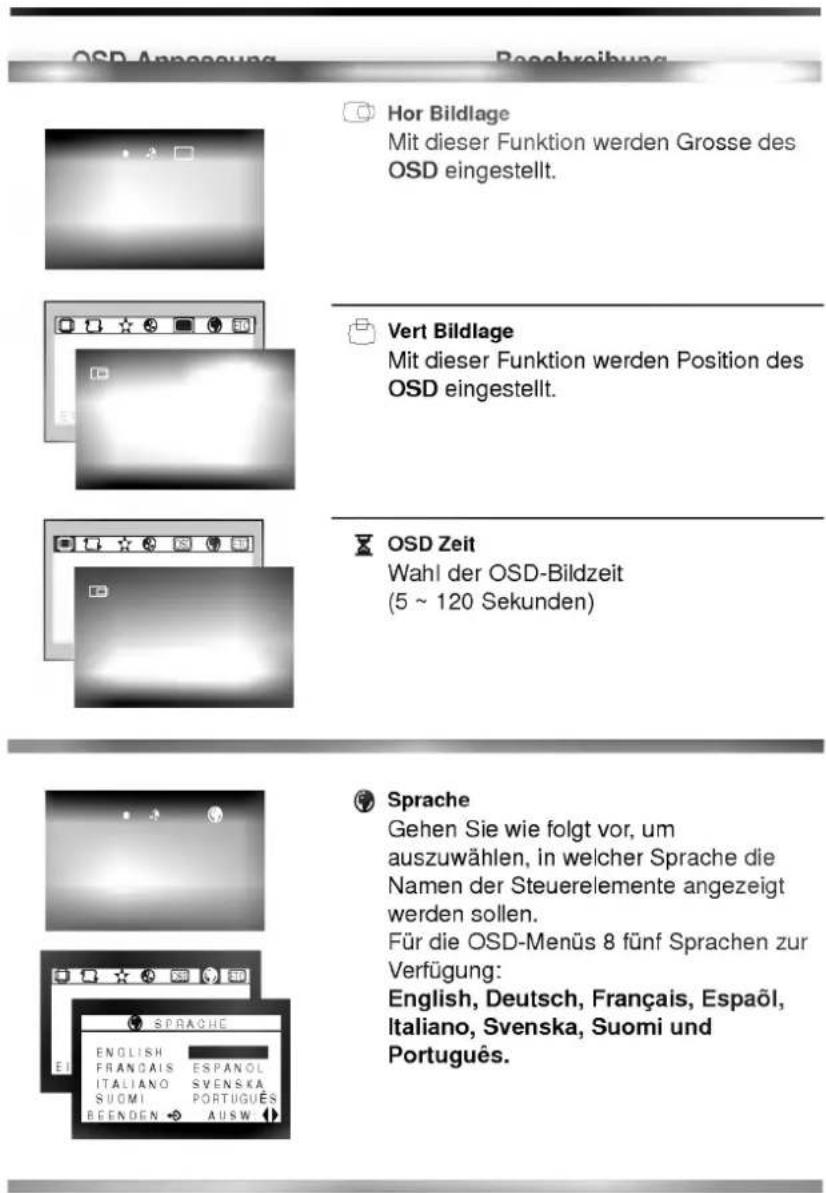 LG CS990DC - OSD Einstellung und Auswahlsymbole - 4