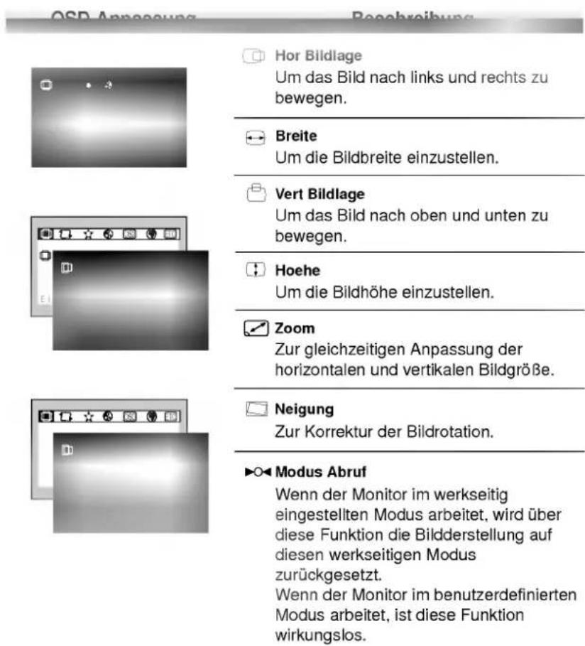 LG CS990DC - OSD Einstellung und Auswahlsymbole - 1