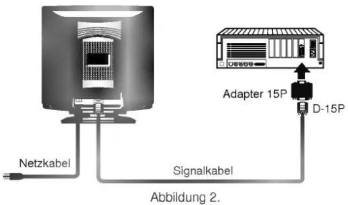 LG CS990DC - Anschluss an einen Apple Macintosh PC - 1