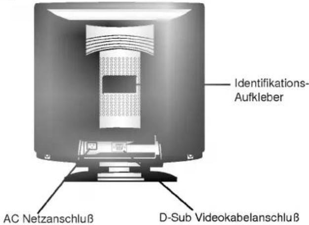 LG CS990DC - Ort und Funktion der Bedienungselemente - 2