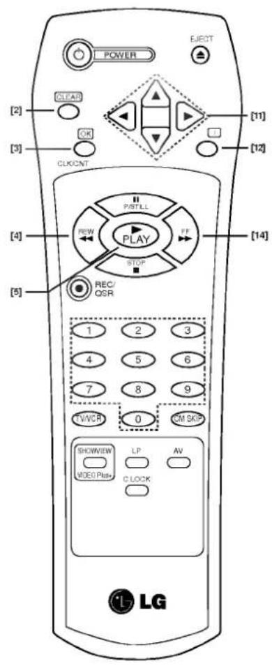 LG ShowView AC208P - Die Bandzählwerksanzeige - 6