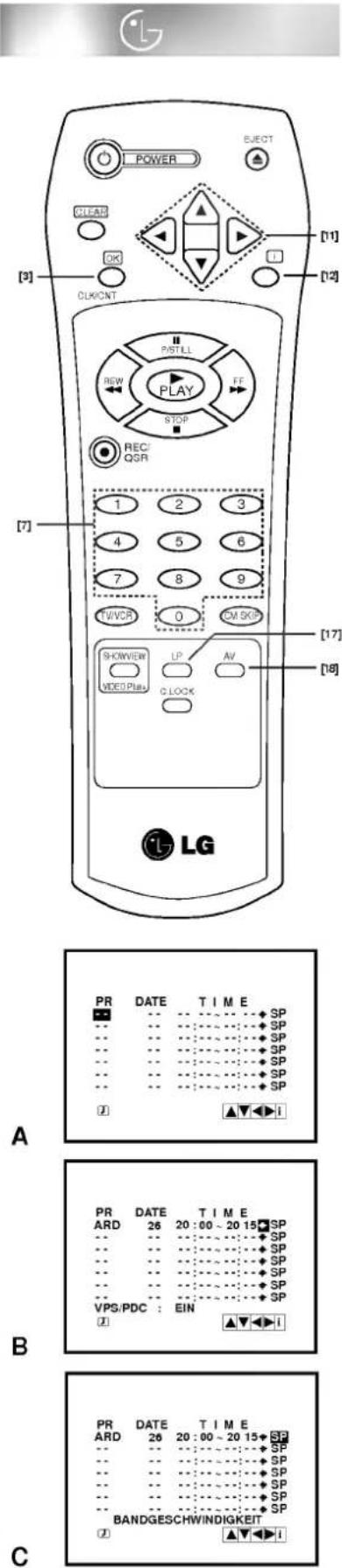 LG ShowView AC208P - Was ist VPS? - 2
