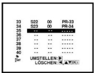 LG ShowView AC208P - Führen Sie die bereits mehrfach beschriebenen Schritte aus, um zu der Senderliste zu gelangen. - 1