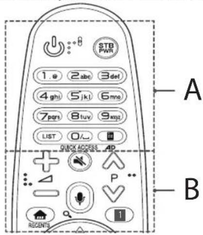 LG 65UJ6519 - Magic remote functions - 1