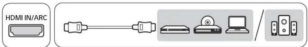LG 65UJ6519 - 27