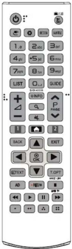 LG 65UJ6519 - Remote control - 1