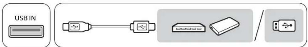 LG 65UJ6519 - 28