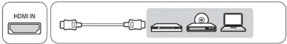 LG 65UJ6519 - 26