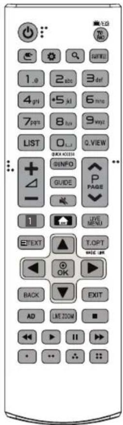 LG 65UJ6519 - Remote control - 2