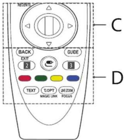 LG 65SJ9509 - B - 1