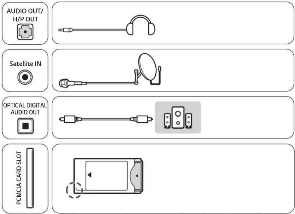 LG 65SJ9509 - 60