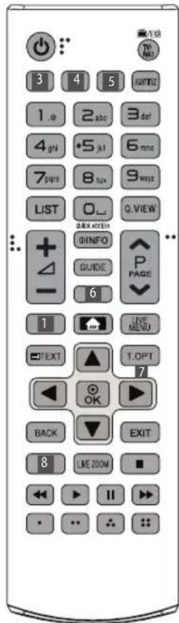 LG 55UK6100 - Fernbedienung - 2