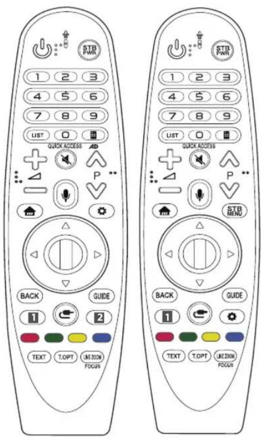 LG 49UK6200 - Die Magic Remote- Fernbedienung verwenden - 1
