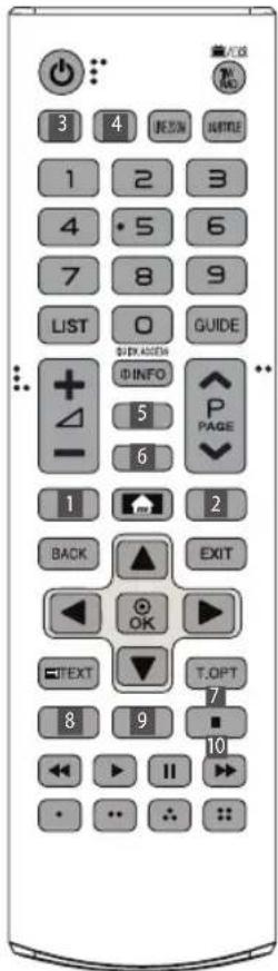LG 49SK7900 - Fernbedienung - 1