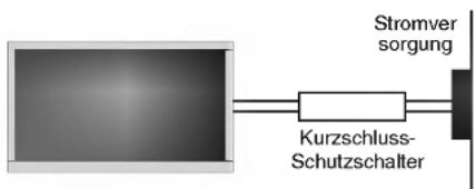 LG 42PX4DVA - Erdungskabel anschließen! - 1