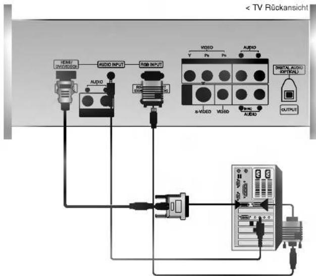 LG 42PX4DVA - Bedienung - 1