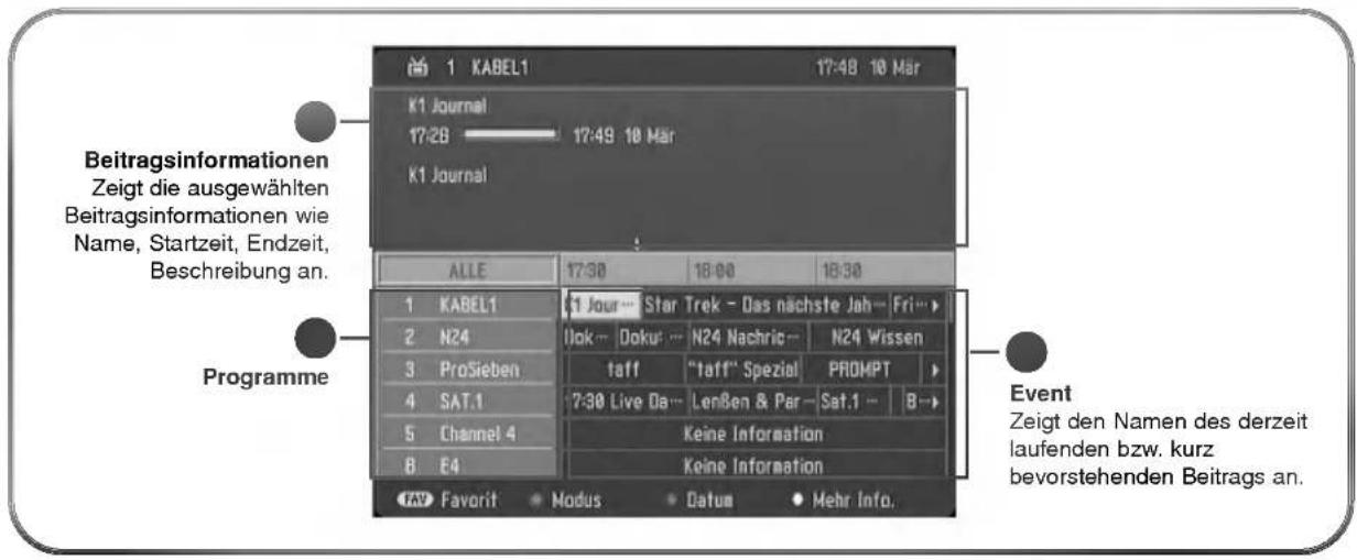 LG 42PX4DVA - Wählen Sie ein Programm aus. - 1