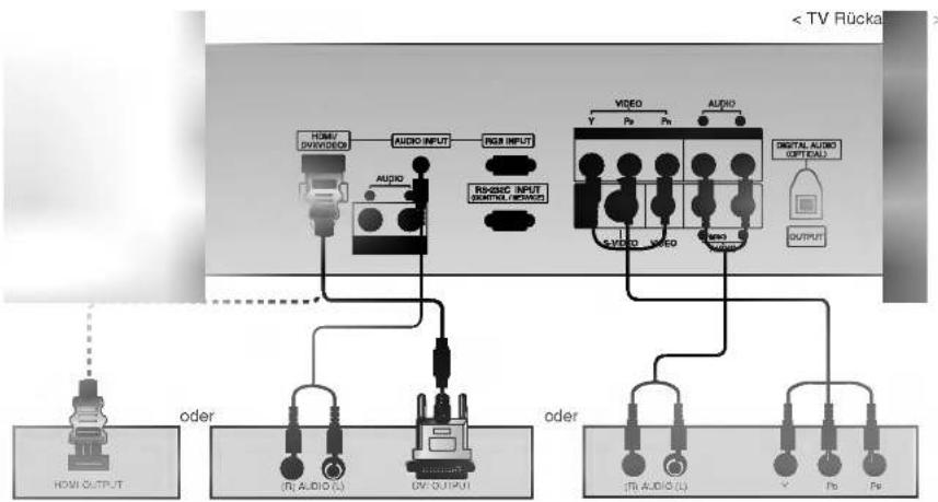 LG 42PX4DVA - Bedienung - 1