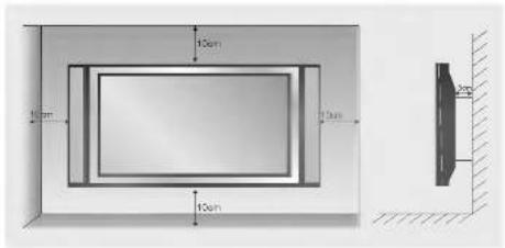 LG 42PX4DVA - Anbringung an der Wand - 1