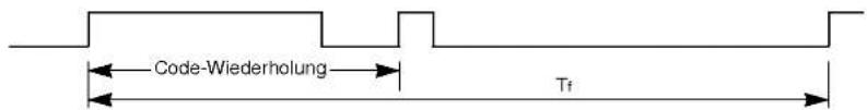 LG 42PX4DVA - Frame-Konfiguration - 2