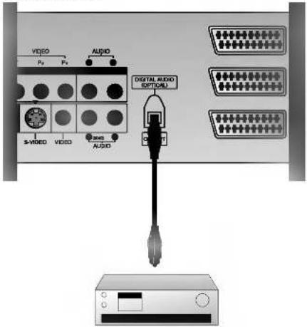 LG 42PX4DVA - Digitaler Audioausgang - 1