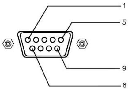 LG 42PX4DVA - Anschluss eines externen Steuergeräts - 2