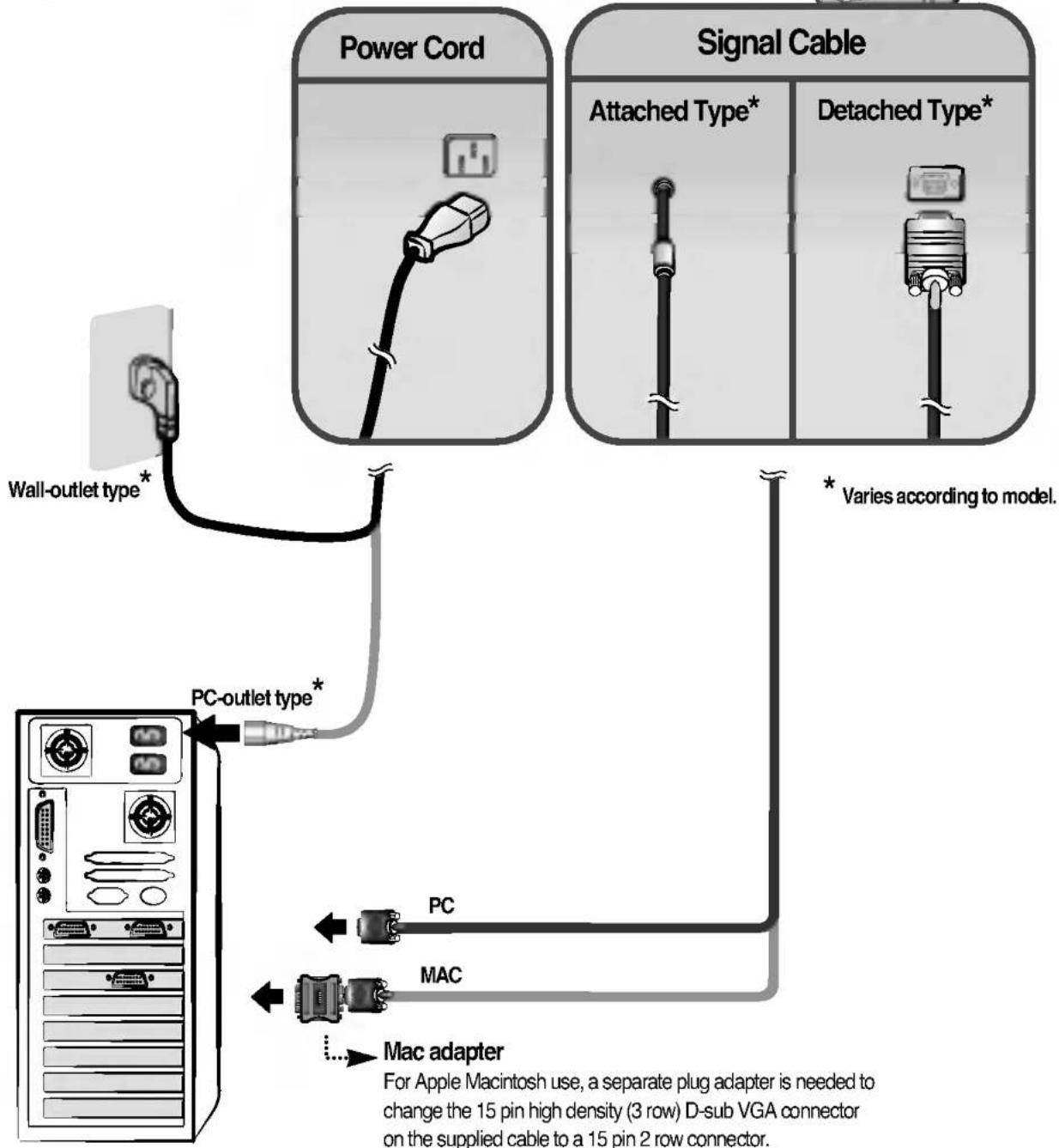 LG T710P - NOTE - 2