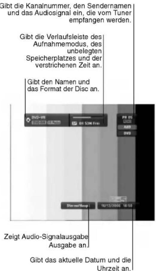 Gibt die Kanalnummer, den Sendernamen und das Audiosignal ein, die vom Tuner empfangen werden. Gibt die Verlaufsleiste des Aufnahmemodus, des unbelegten Speicherplatzes und der verstrichenen Zeit an. Gibt den Namen und das Format der Disc an. DVD-VB 011 53M Fran PR OS L120 ARD DVD Stereo/Navsp 16/12/2006 16:50 Zeigt Audio-Signalausgabe Ausgabe an. Gibt das aktuelle Datum und die Uhrzeit an.