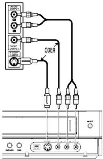 AUDIO OUTPUT VIDEO OUTPUT P-VIDEO OUTPUT ODER ON/OXR FASL
