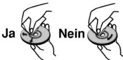 Ja Nein