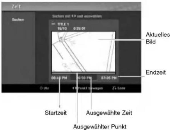 Zeit Suckes Sachan mit +P und auswählen TITLE 1 16/10 9:25:01 Aktuelles Bild Endzeit 08:40 PM 16:50 PM 07:05 PM Startzeit Ausgewählte Zeit Ausgewählter Punkt