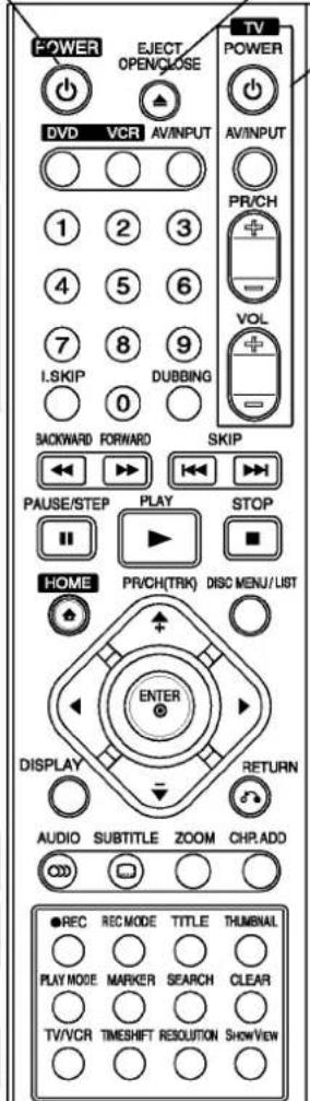 POWER EJECT OPEN/CLOSE DV VCR AV/INPUT TV POWER AV/INPUT 1 2 3 4 5 6 7 8 9 I.SKIP 0 DUBBING BACKWARD FORWARD SKIP PAUSE/STEP PLAY STOP HOME PR/CH(TRK) DISC MENU/LIST ENTER DISPLAY RETURN AUDIO SUBTITLE ZOOM CHP.ADD CCD ●REC REC MODE TITLE THUMBIAL PLAY MODE MARKER SEARCH CLEAR TV/VCR TIMESHIFT RESOLUTION SHOW VIEW