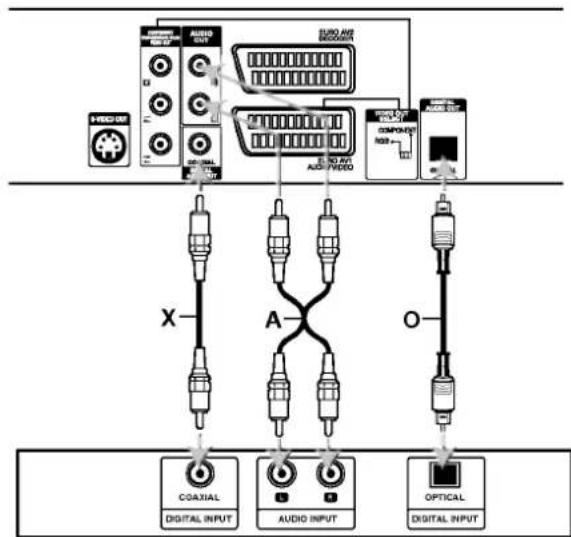LG RC197H - N Hinweise - 1