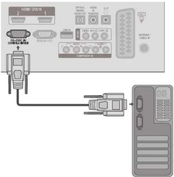 LG M2280D-PR - RS-232C Setup - 1