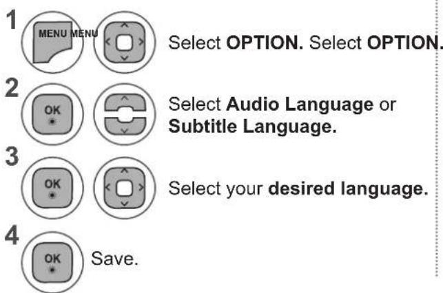 LG M2280D-PR - LANGUAGE SELECTION (IN DIGITAL MODE ONLY) - 1