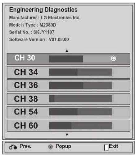 LG M2280D-PR - DIAGNOSTICS - 3