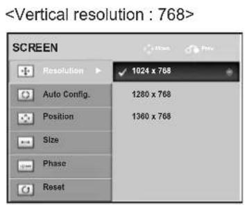 LG M2280D-PR - Selecting Resolution - 2