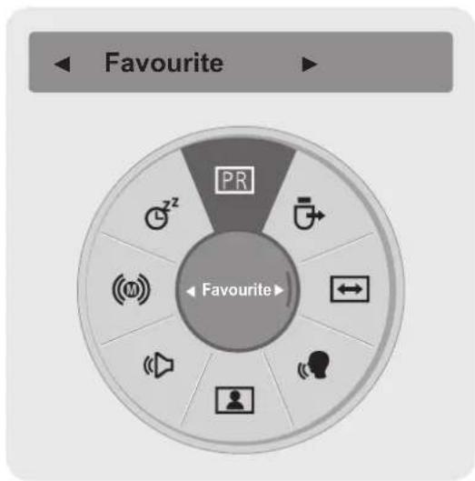 LG M2280D-PR - ■ Selecting favourite programme - 1
