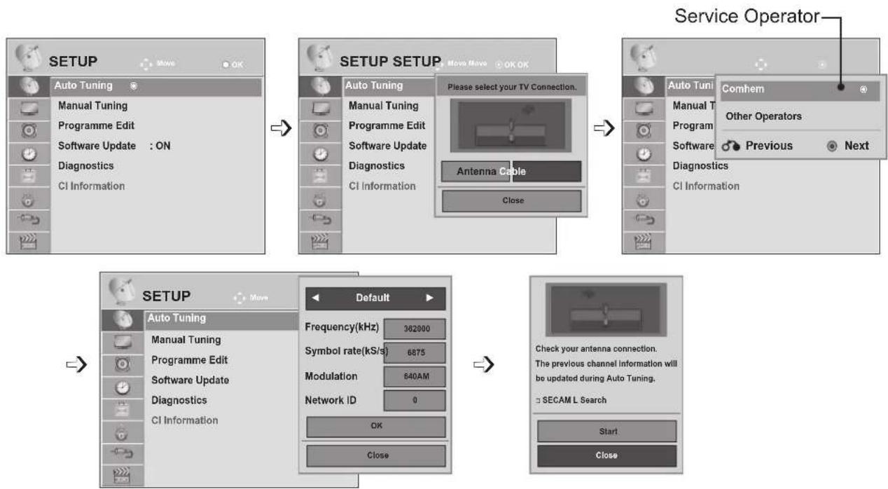 LG M2280D-PR - AUTO PROGRAMME TUNING - 3