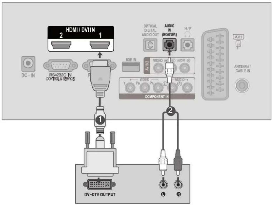 LG M2280D-PR - Connecting with an HDMI to DVI cable - 1