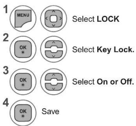 LG M2280D-PR - KEY LOCK - 2