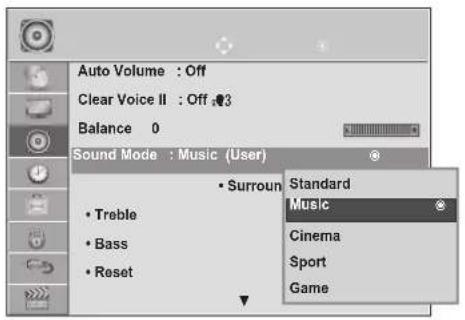 LG M2280D-PR - PRESET SOUND SETTINGS-USER MODE - 2