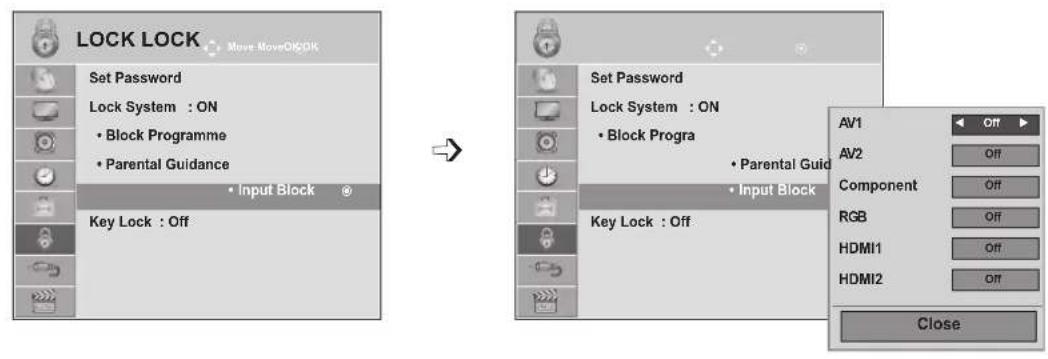 LG M2280D-PR - INPUT BLOCK - 1