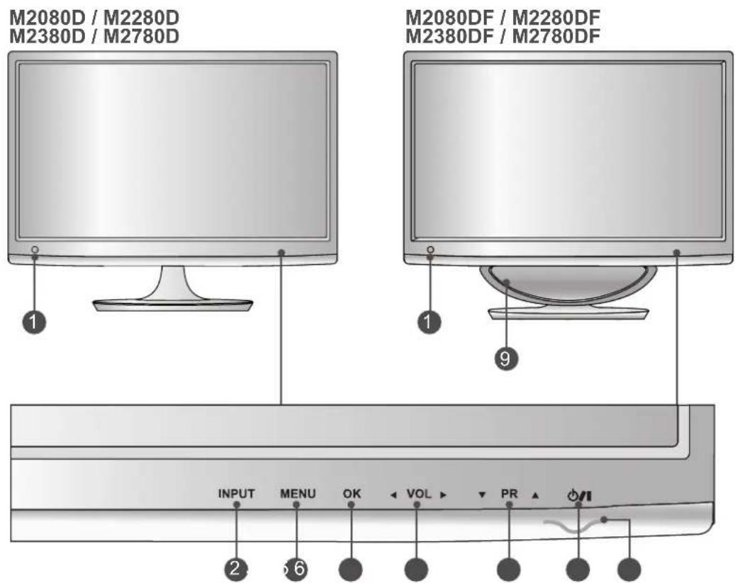 LG M2280D-PR - FRONT PANEL CONTROLS - 1