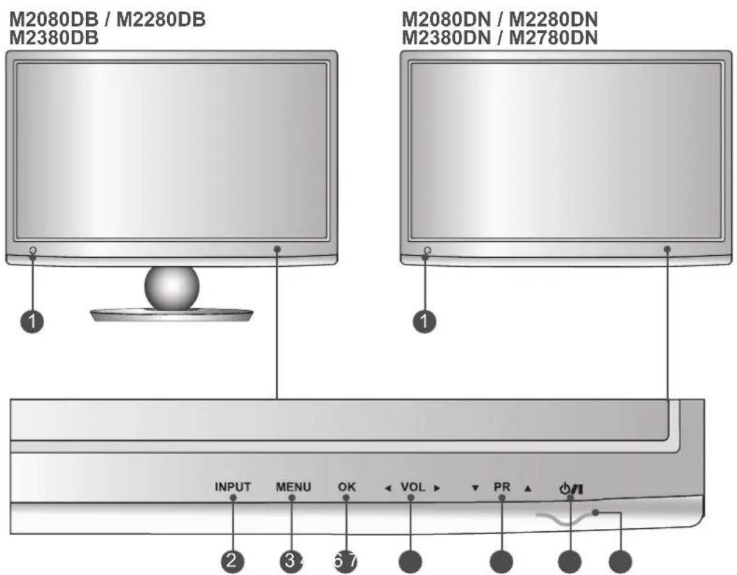 LG M2280D-PR - FRONT PANEL CONTROLS - 1