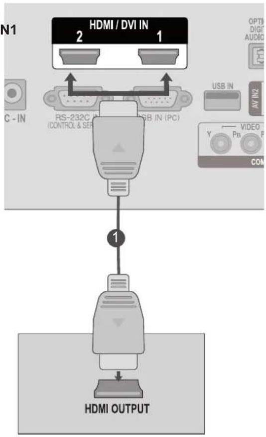 LG M2280D-PR - Connecting with an HDMI to HDMI cable - 1