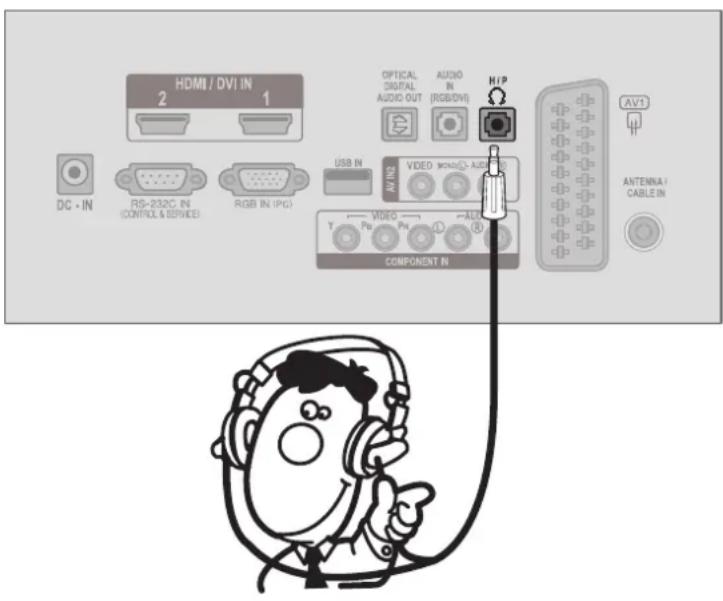 LG M2280D-PR - HEADPHONE SETUP - 1